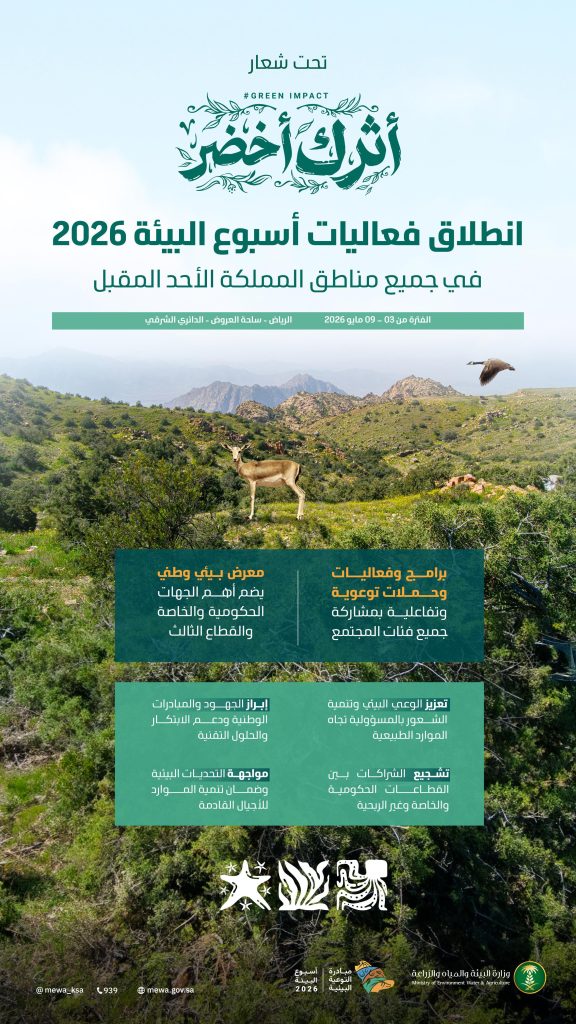 انطلاق فعاليات أسبوع البيئة 2026 في جميع مناطق المملكة غدًا الأحد