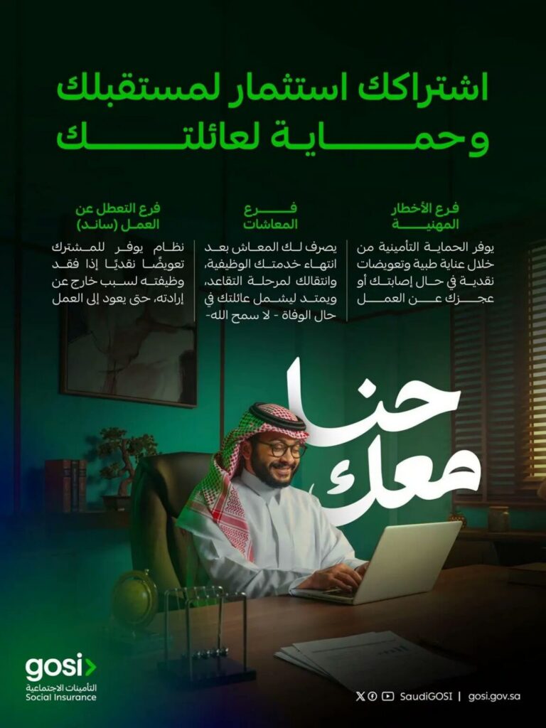 التأمينات الاجتماعية تطلق حملة “الحماية التأمينية” لتعزيز الوعي بالحقوق والمنافع التأمينية